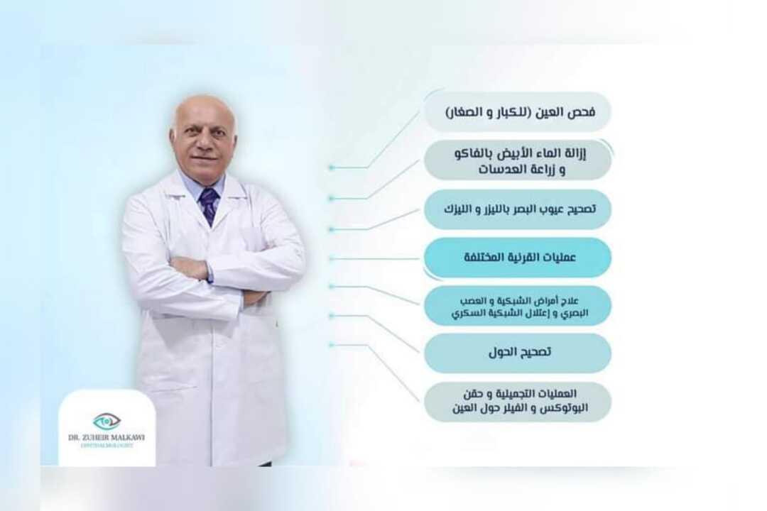  Dr. Zuheir Malkawi Banner